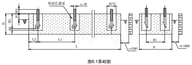 �ػ��ߴ缰�C(j��)�����b�ߴ�