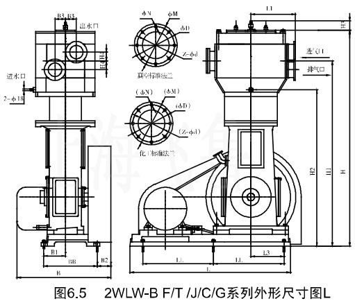 WLW-B/F/f/J/C/Gϵ�����γߴ�