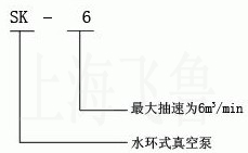 SK��ˮ�hʽ��ձü����s�C��̖���x